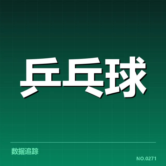 已确认的主要队伍与新颖组合